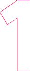 Position
